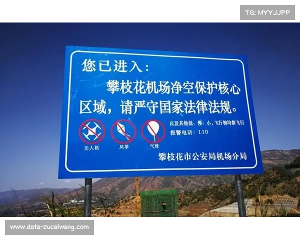 临时飞行管控措施禁止无人机等低慢小航空器在起终点及赛道区域飞行